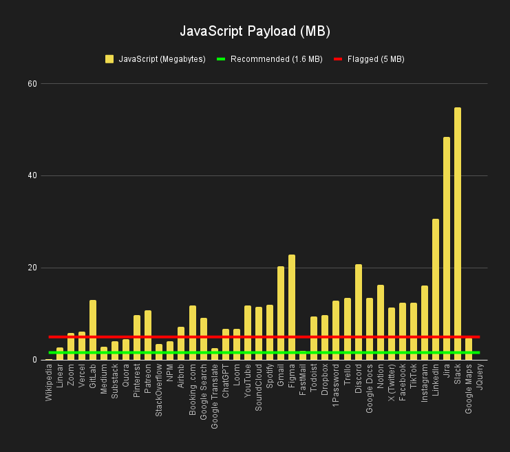 javascript-payloads.png